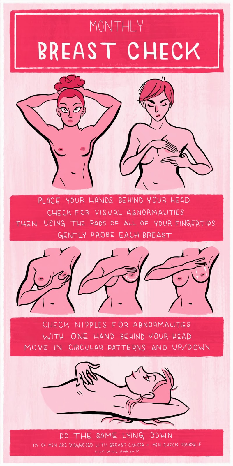 video exam breast self free